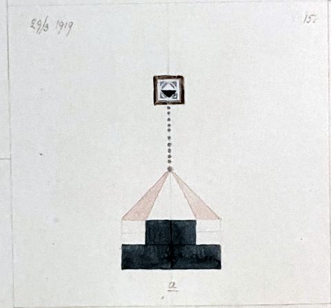 Diagram a