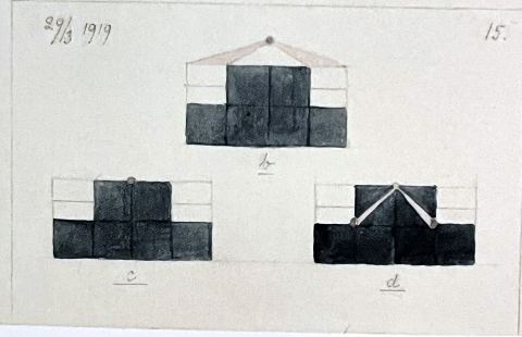 Diagram b, c, d