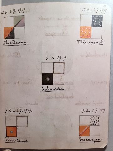 Country Diagrams with Dates