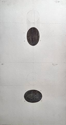 Diagram with numbers