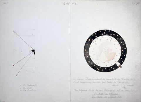 Moon Disc and Ether Forces