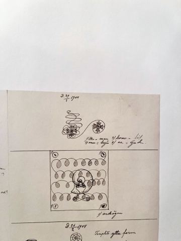 Mo-Homo-Oma-Ae Symbols