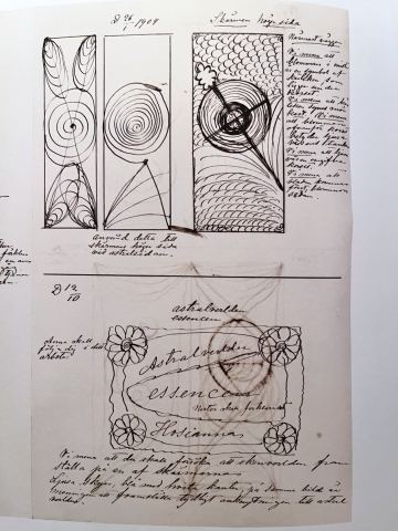 The Screen's Right Side