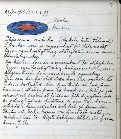 Marking the Ellipses (Thought and Feeling)