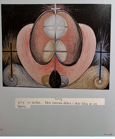 The Outermost Part is a Heart