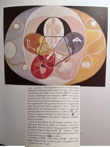 On the Pentagram in the Painting